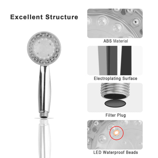iMounTEK LED Shower Head Handheld Color-Changing AutoMat